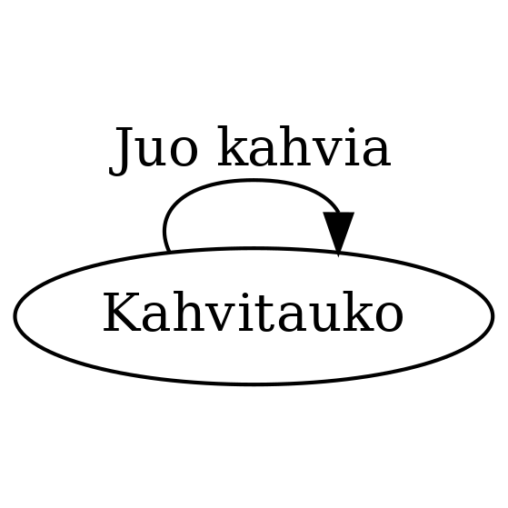 Käytännön tilakoneita